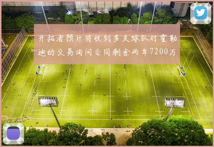 开拓者预计将收到多支球队对霍勒迪的交易询问合同剩余两年7200万